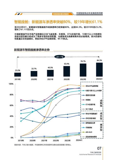 重庆168起亚对未来市场的预测，名爵汽车品牌文化的传播